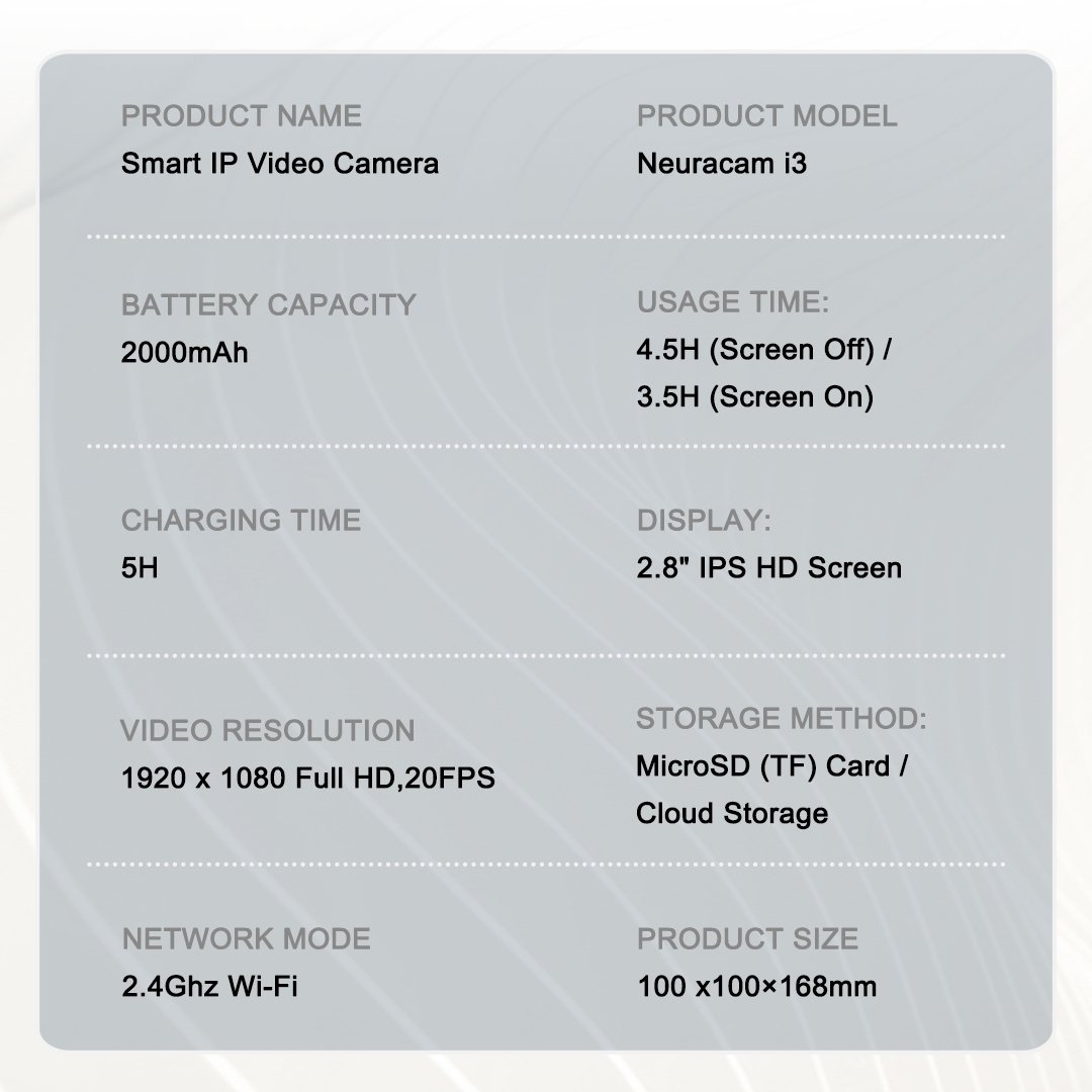 【 New Launch 】Omnix Smart IP Video Camera Neuracam i3 - Image 9