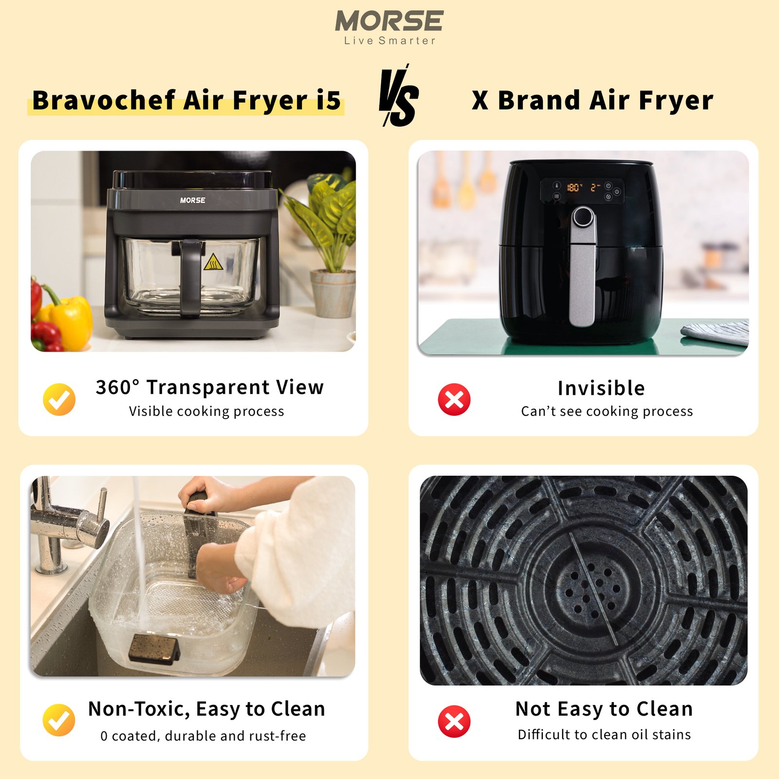 Morse Bravochef Air Fryer i5 - Image 7