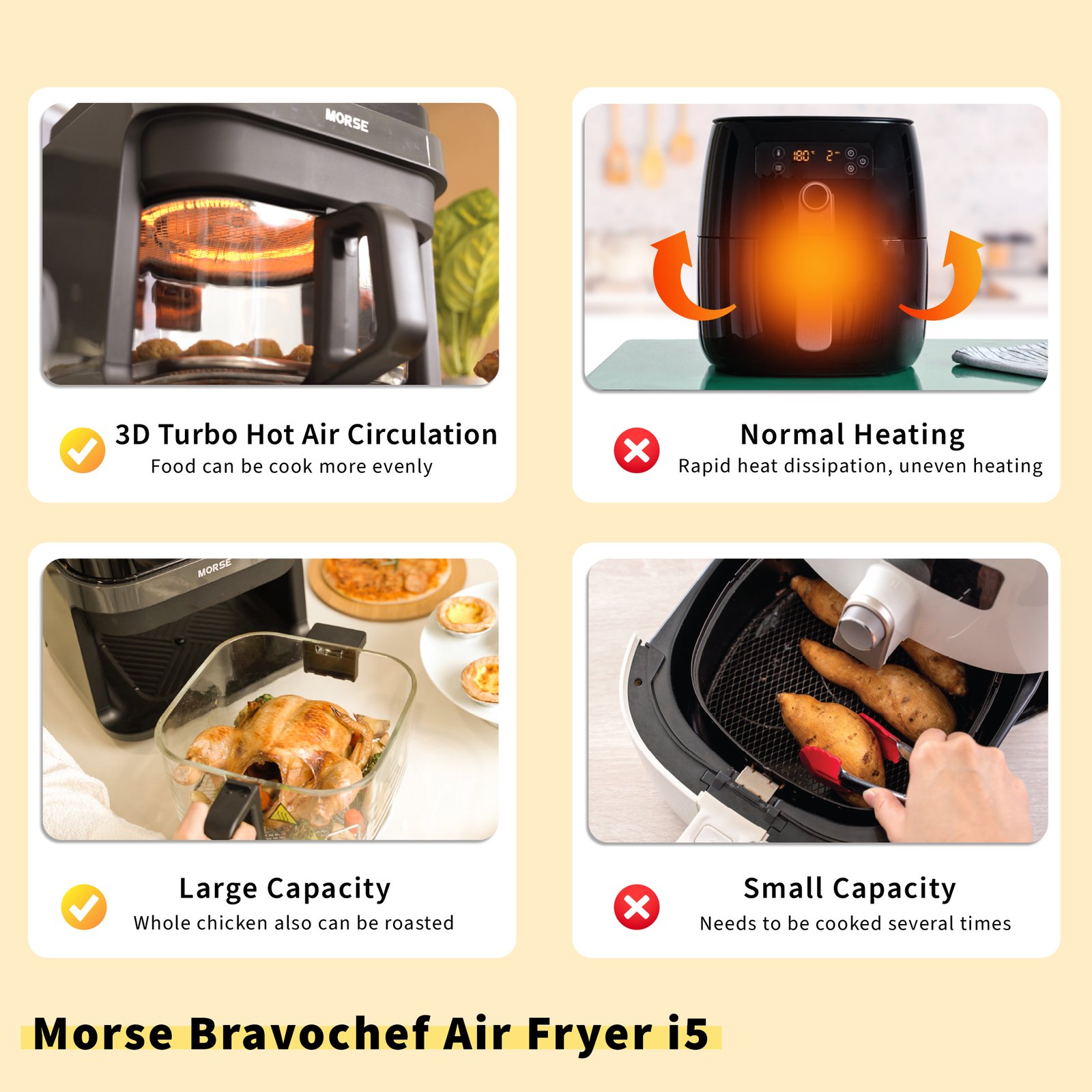 Morse Bravochef Air Fryer i5 - Image 8