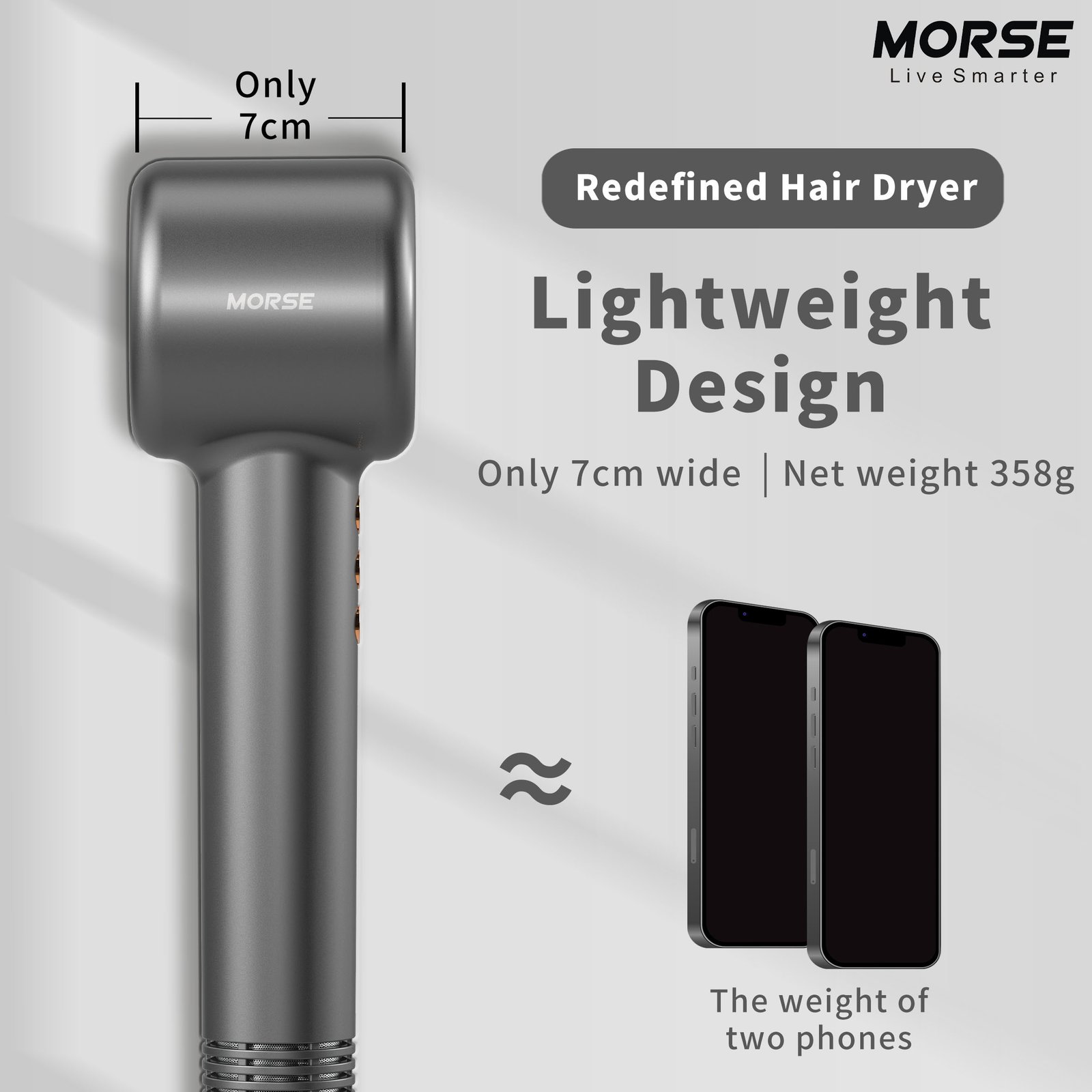 Morse Hurricane V3 Hair Dryer Styling Exclusive Set (Elegant Grey) - Image 3