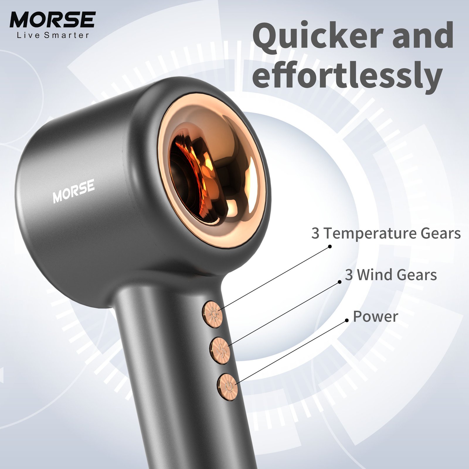 Morse Hurricane V3 Hair Dryer Styling Exclusive Set (Lilac Purple) - Image 6