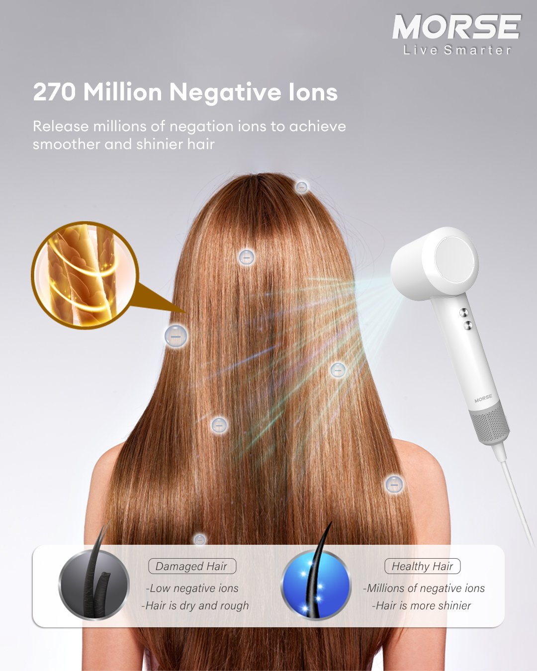 Morse Hairluxe V1 Hair Dryer - Image 3