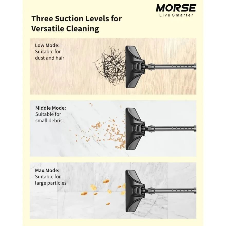 【 Out Of Stock 】Morse Cordless Vacuum G7a - Image 5