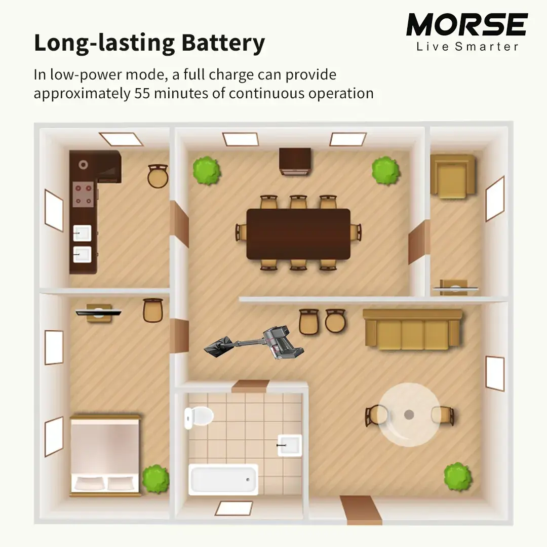 【 Out Of Stock 】Morse Cordless Vacuum G7a - Image 12