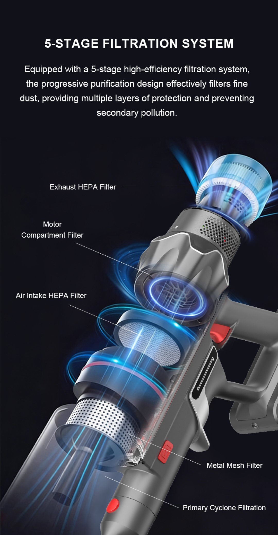 Morse Cordless Vacuum G10A - Image 7